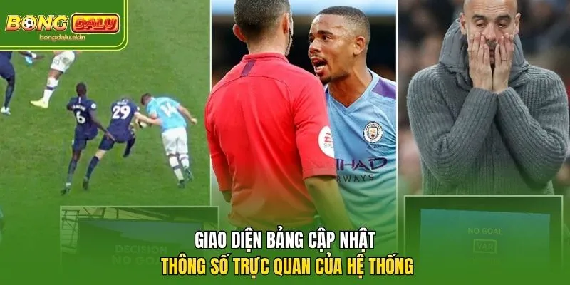 Giao diện bảng cập nhật thông số trực quan của hệ thống